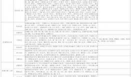 校长爆料配音视频大全最新,揭秘幕后配音界的精彩瞬间